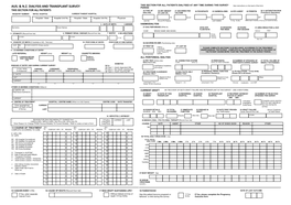 Aus. & N.Z. Dialysis and Transplant Survey