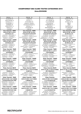 RECTIFICATIF TTES CATEG POULES 2014 A-D 2 DIV 31/03/2014 CHAMPIONNAT DES CLUBS TOUTES CATEGORIES 2014 2Ème DIVISION