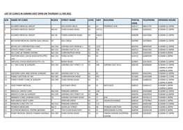 List of Clinics in Jurong East Open on Thursday 11 Feb 2021