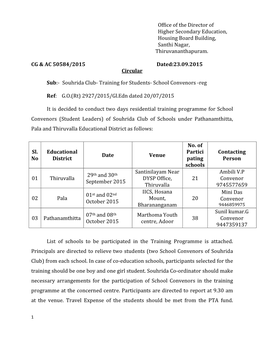 Office of the Director of Higher Secondary Education, Housing Board Building, Santhi Nagar, Thiruvananthapuram