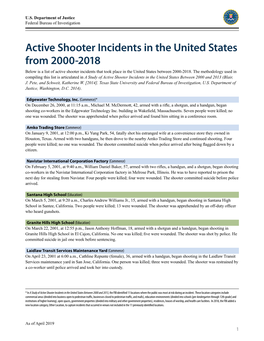 Active Shooter Incidents in the United States from 2000-2018 Below Is a List of Active Shooter Incidents That Took Place in the United States Between 2000-2018