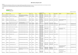 MHC Panel Listing Oct 2017