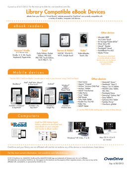 Library Compatible Ebook Devices