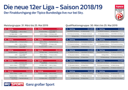 Tipico Bundesliga Live Nur Bei Sky