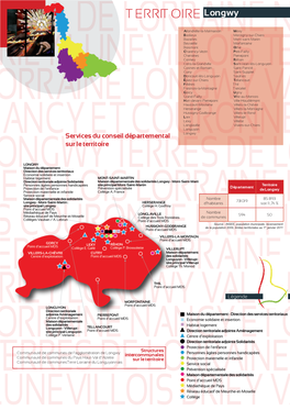 TERRITOIRE Longwy