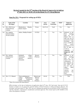 Revised Agenda 6Th July 2012