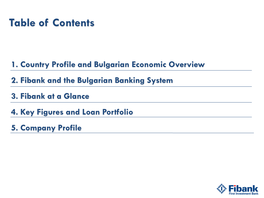 Fibank and Bulgarian Banking System • Fibank: Market Share and Market Position Banking System Structure