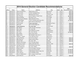 2014 General Election State Candidates With