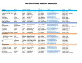 Funktionärsliste FC Niederlenz Saison 19/20