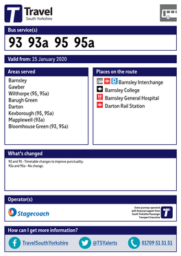 93 93A 95 95A Valid From: 25 January 2020