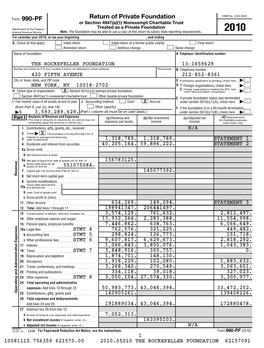 Return of Private Foundation 990-PF