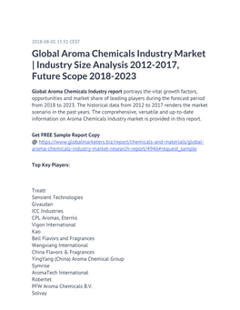 Global Aroma Chemicals Industry Market | Industry Size Analysis 2012-2017, Future Scope 2018-2023