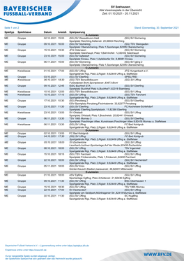 SV Seehausen Alle Vereinsspiele in Der Übersicht Zeit: 01.10.2021 - 20.11.2021
