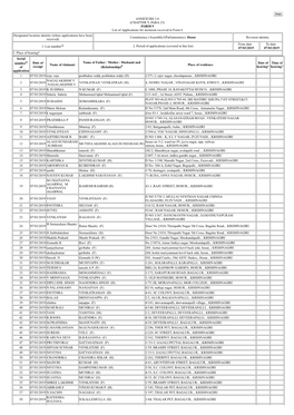 ANNEXURE 5.8 (CHAPTER V, PARA 25) FORM 9 List of Applications For