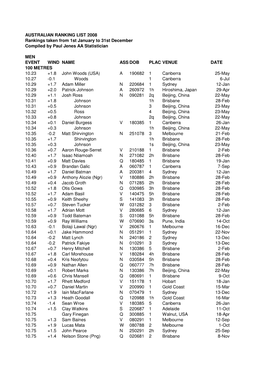 AUSTRALIAN RANKING LIST 2008 Rankings Taken from 1St January to 31St December Compiled by Paul Jenes AA Statistician