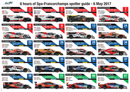 6 Hours of Spa-Francorchamps Spotter Guide