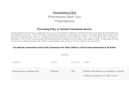 PHARMACIES Pharmacies Near You Prescriptions