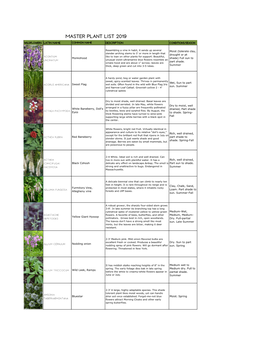 Master Plant List 2019