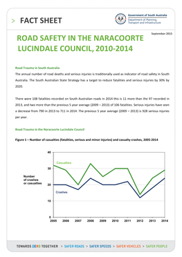 Naracoorte Lucindale Council, 2010-2014