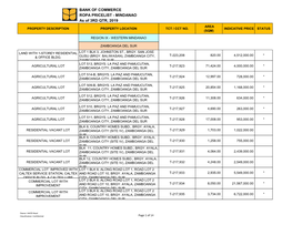 Mindanao-Pricelist-3Rd-Qtr-2019.Pdf