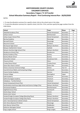 School Allocation Summary Report - First Continuing Interest Run - 26/03/2020 NOTES