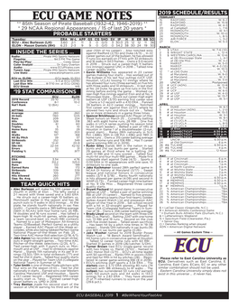 Ecu Game Notes 15 Radford