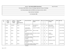 Annexure Government of India Ministry of Science & Technology