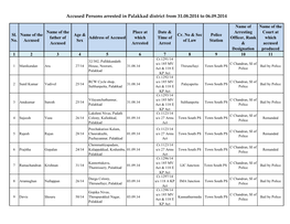 Accused Persons Arrested in Palakkad District from 31.08.2014 to 06.09.2014