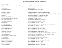 475 Ethics Ordinance List As of October 2015