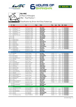 Free Practice 1 6 Hours of Shanghai FIA WEC After Classification By