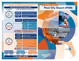 Plant City Airport (PCM) the MONEY HOW the MONEY IS CIRCULATED