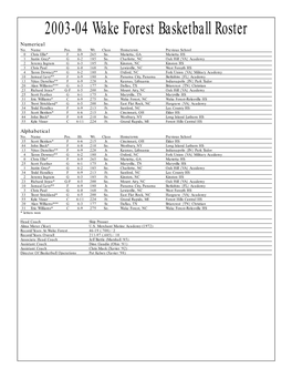 2003-04 Wake Forest Basketball Roster Numerical No