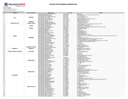 Data Provider Rekanan Asuransi MAG Per Tanggal 30 Juni 2021.Xlsx