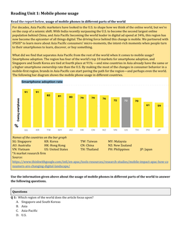 Reading Unit 1: Mobile Phone Usage