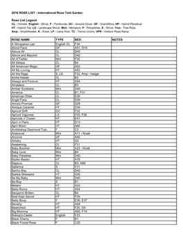 Rose List Legend ROSE NAME TYPE BED NOTES a Shropshire Lad