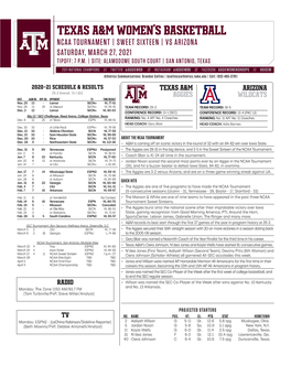 Texas A&M Women S Basketball