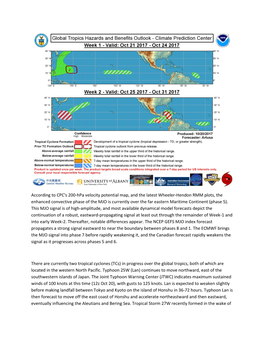 According to CPC's 200-Hpa Velocity Potential Map, and the Latest