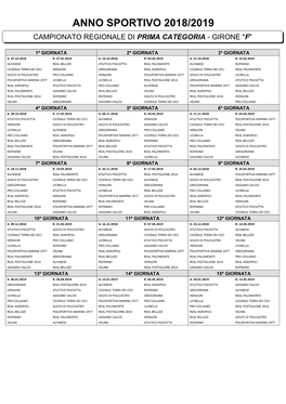 PRIMA CATEGORIA GIRONE F-Converted