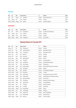 Optometry Network List December 2015