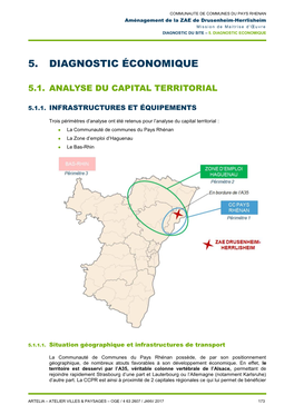 5. Diagnostic Économique