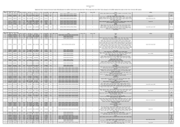 Supplementary Table 4.Xlsx