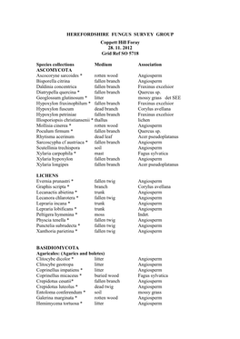 Fungus Records Coppett Hill Nov 2012.Pdf