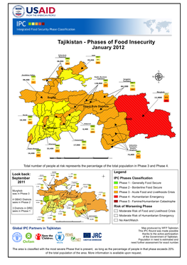 Tajikistan - Phases of Food Insecurity January 2012