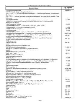 California Extremely Hazardous Waste List