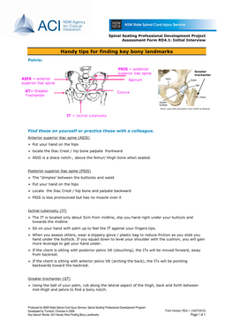 Handy Tips for Finding Key Bony Landmarks