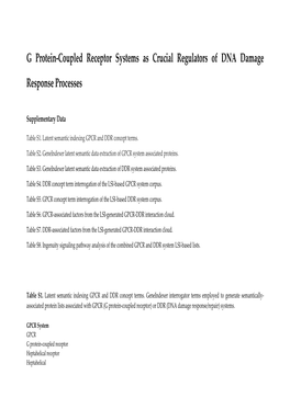 G Protein-Coupled Receptor Systems As Crucial Regulators of DNA Damage