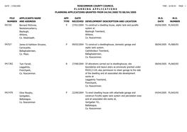 File Number Roscommon County Council