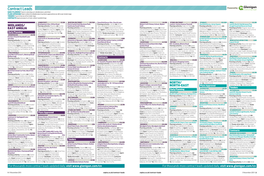 Contract Leads Powered by EARLY PLANNING Projects in Planning up to Detailed Plans Submitted