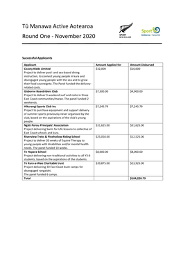 Tū Manawa Active Aotearoa Round One - November 2020
