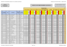 Resultats Provisoires Licence I D'anglais